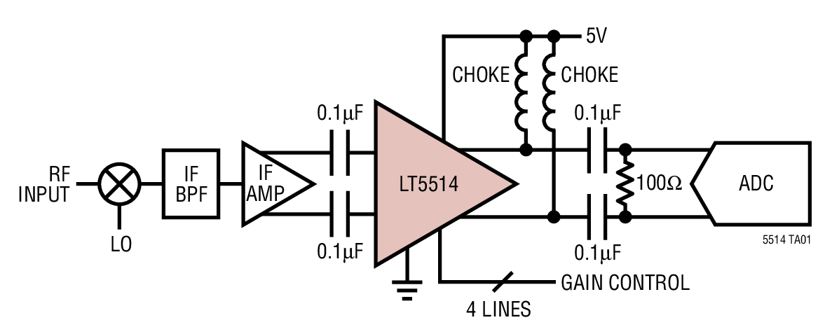 LT5514Ӧͼһ